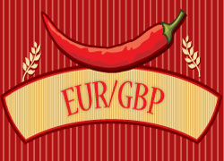 The EUR/GBP Adds Some Spice  