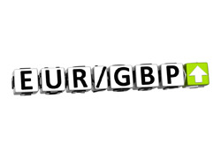 A Look At the EUR/GBP before the BoE Statement
