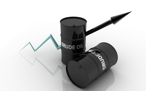 Crude oil symbol forex