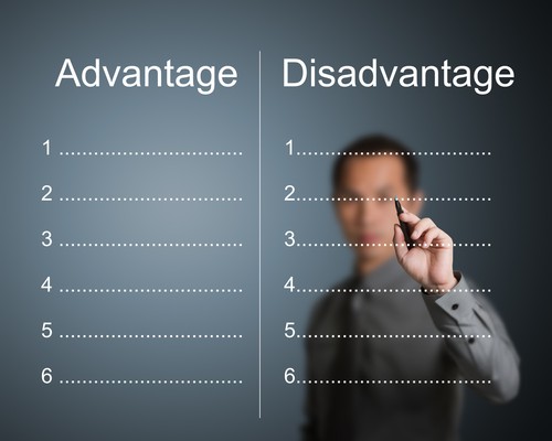 Advantage and disadvantages of forex
