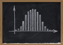 blackboard-graph