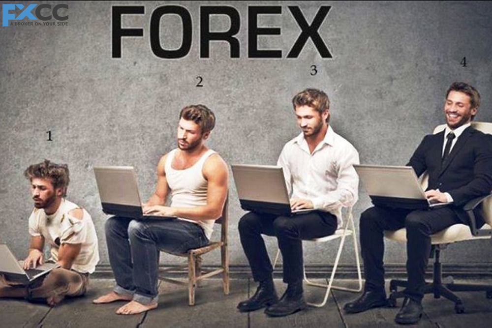 Déi 4 Etappe vu Forex Verloschter