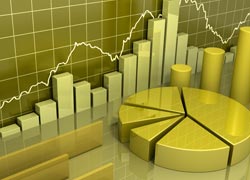 Forex Trading Artikel - Forex Trading Indikatoren