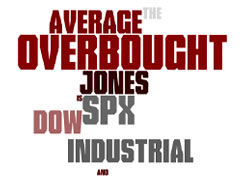 Tala Fou i Aso Ta'itasi - O le Dow Jones Industrial Average Average Overbought
