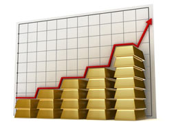 Gold Rises On Dovish Fed