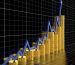 Importance of Forex Charts