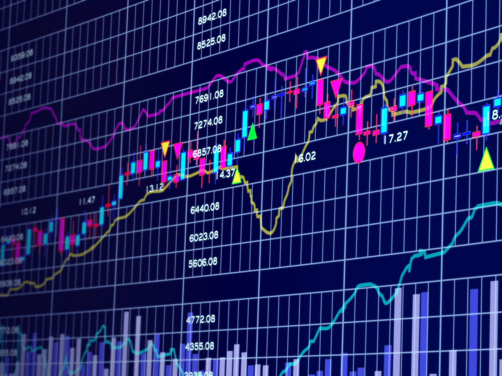 Forex Technical & Market Analysis: June 13 2013