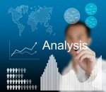 Forex teknisk och marknadsanalys: 19 mars 2013