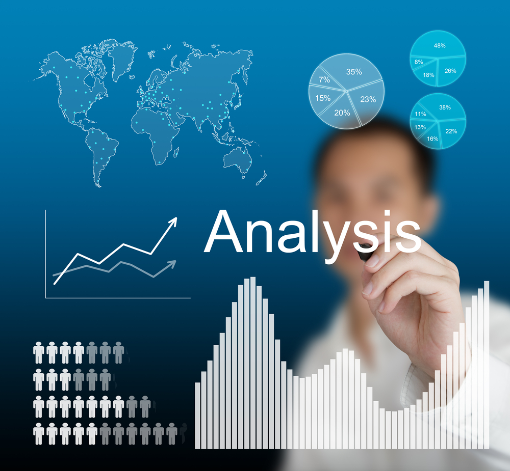 Forex Technical & Market Analysis: March 19 2013