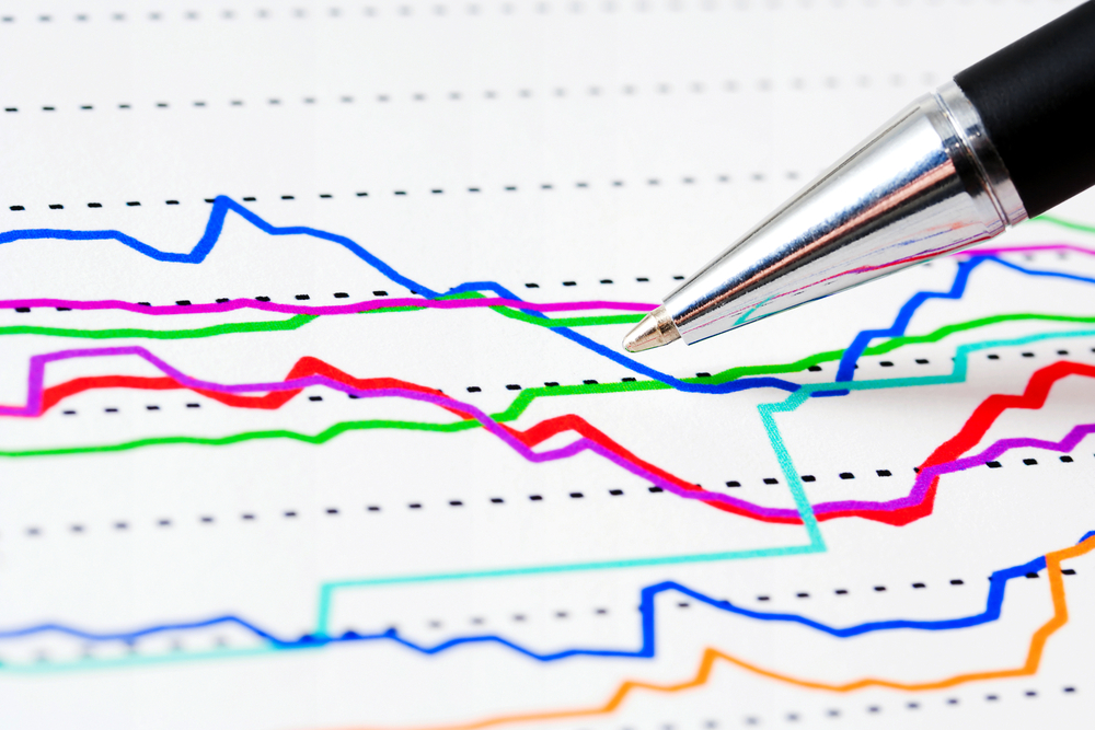 Forex Technical & Market Analysis: March 20 2013