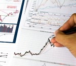 Forex Technical & Market Analysis: 03 มิถุนายน 2013