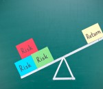 How to Calculate Risk Per Trade?