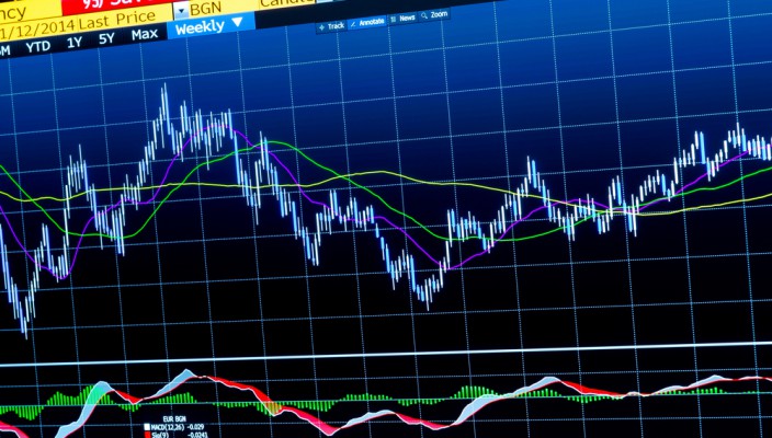 How to test a technical indicator strategy for trading the Forex markets; part one