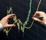 How to Improve Your Skills in Technical Analysis