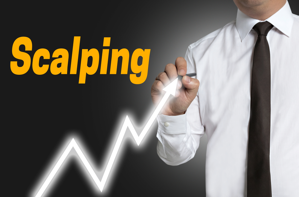 Which are the most Common Scalping Indicator Strategies to follow?