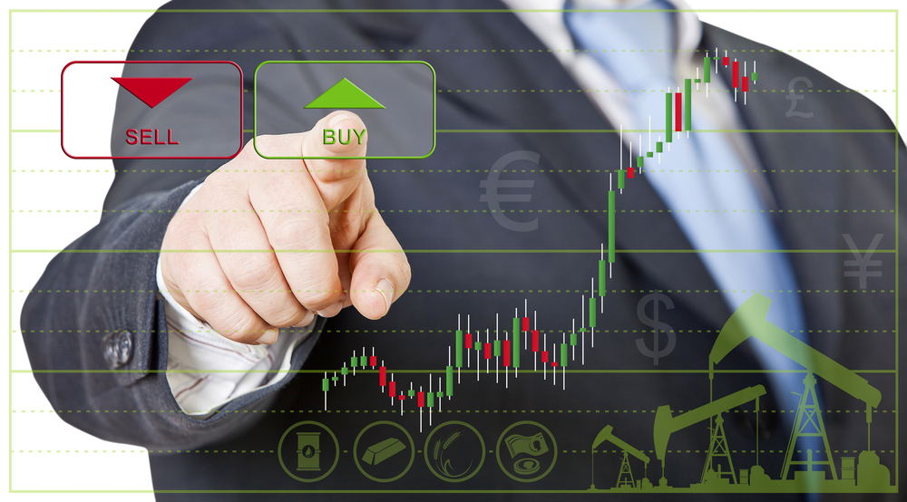 Predicting Forex Market Extremes Using the Put/Call Ratio