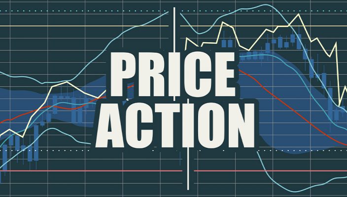 What is Price Action in Forex Trading