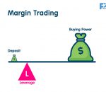 How you can Calculate Margin and Leverage Wisely?