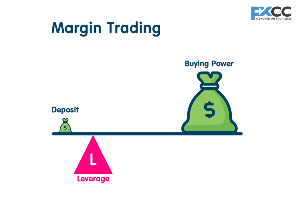Forex Trading Margin Explained