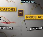Price Action vs Technical Indicators: What's the Best?