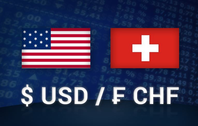 USDCHF is High this Year with Sudden up & down Chop