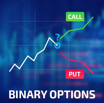 How do binary options work in forex