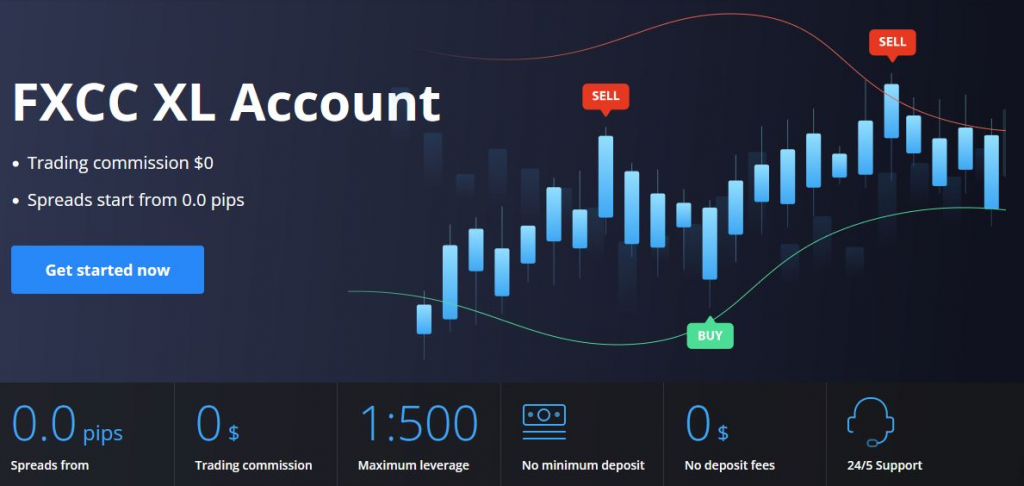 Langsigtet prognose for EUR/JPY: 2024, 2025–2026 og videre  Forex Trading Blog - Forex Nyheder 