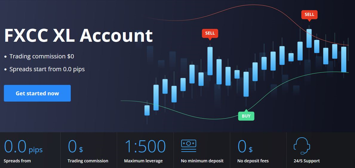 FXCC XL Account, Low Spreads