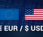 EUR USD 1.12 Holds, Gap Down Intact