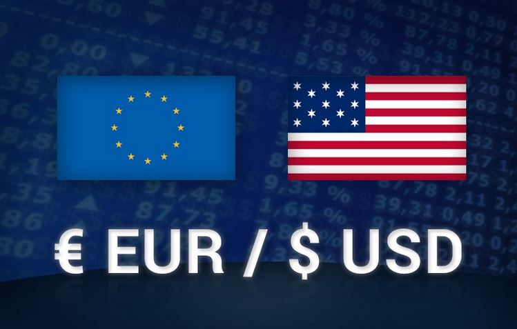 EUR USD 1.12 Holds, Gap Down Intact