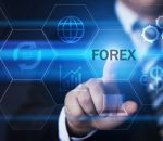 Tirgus līdz tirgum: kā tas ietekmē Forex?