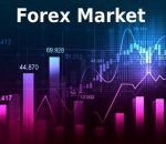 Is the Forex Market Recession Proof?
