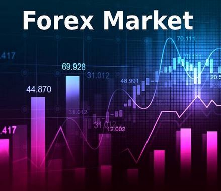 Ar Forex rinkos nuosmukio įrodymas?