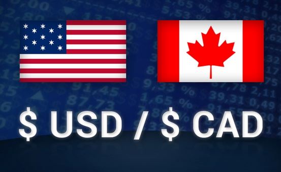 When is the Best Time to Trade USD/CAD?