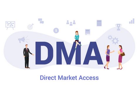 Which Traders Use Direct Market Access?