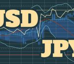 USD/JPY Price Outlook: Scenario Behind Trade Setups in Line of FOMC