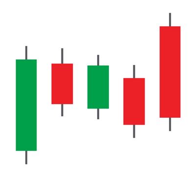 What is Candlestick and how to Read it in Forex Trading