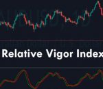 Forex Relative Vigor Index: How to Use It