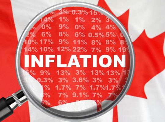 Inflation Data from Canada and Fomc Minutes Could Spark a Market Rally