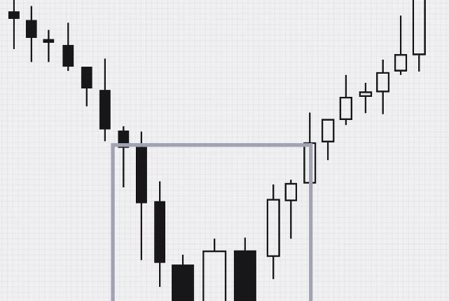 Stick Sandwich Pattern: What is it?