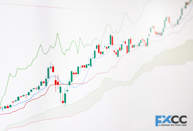 Become a Chart Master, Cracking the Code of Forex