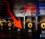 Olieprijzen: zal de recente daling een bearish trend signaleren?