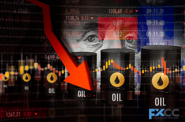 Oil Prices: Will the Recent Drop Signal a Bearish Trend?