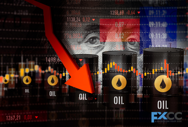 Oil Prices: Will the Recent Drop Signal a Bearish Trend?