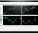 Decoding the Market: A Beginner's Guide to MT4's Drawing Tools