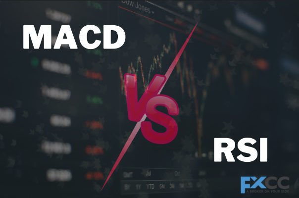 MACD vs. RSI: The Ultimate Showdown for Technical Traders