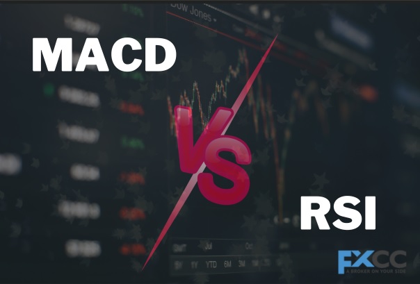 MACD vs. RSI: The Ultimate Showdown for Technical Traders