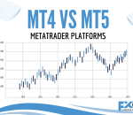 MT4 vs MT5: A Detailed Comparison of MetaTrader Platforms