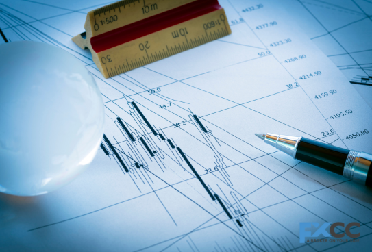 A Trader’s Blueprint for the NASDAQ 100 (NAS100) Index