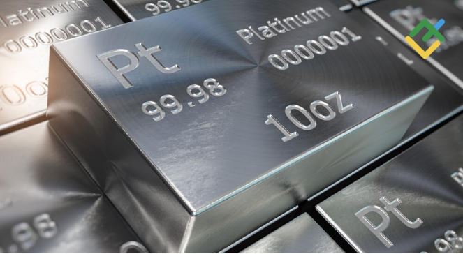 Long-Term Platinum Price Predictions: 2024 and Beyond